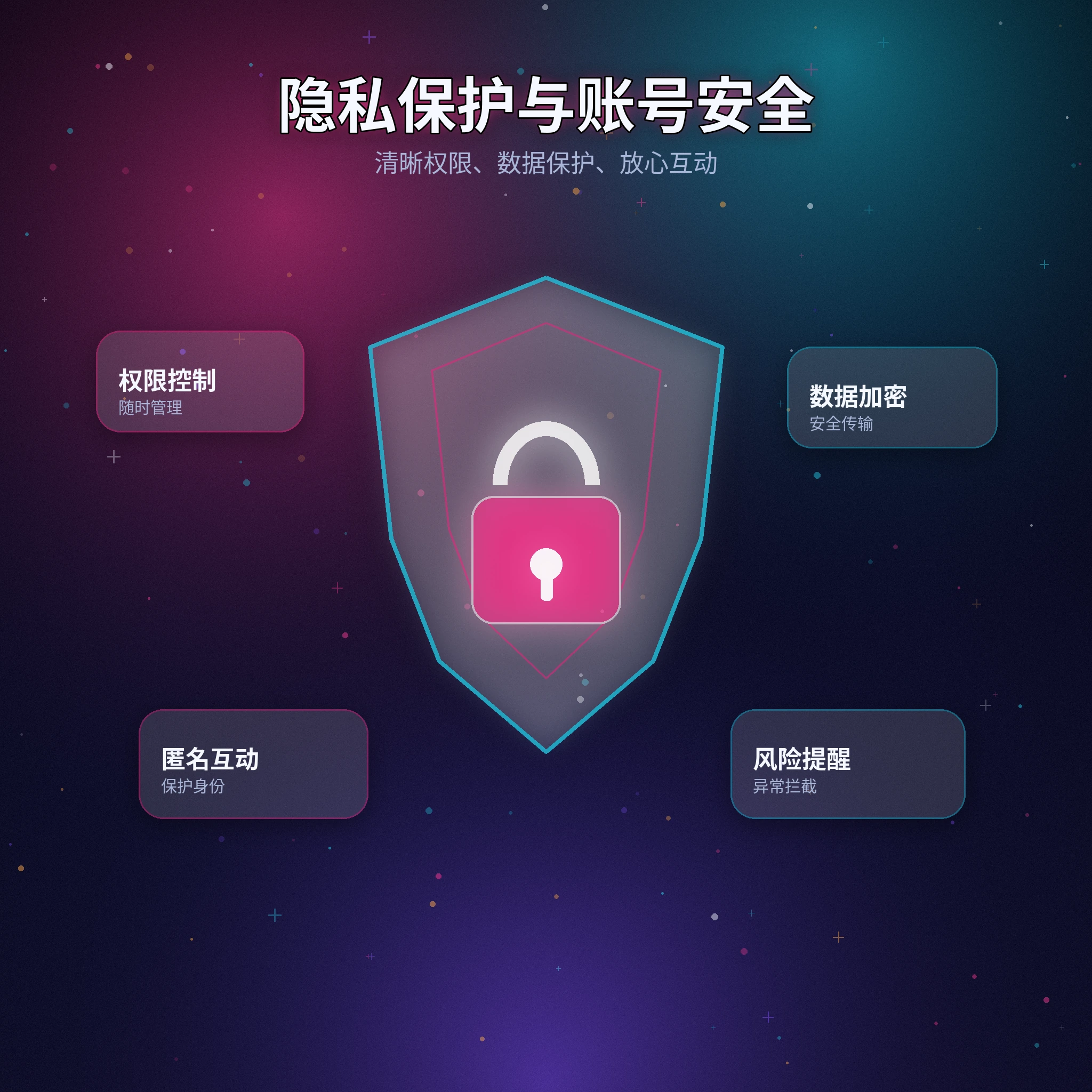 黑料网隐私保护提示